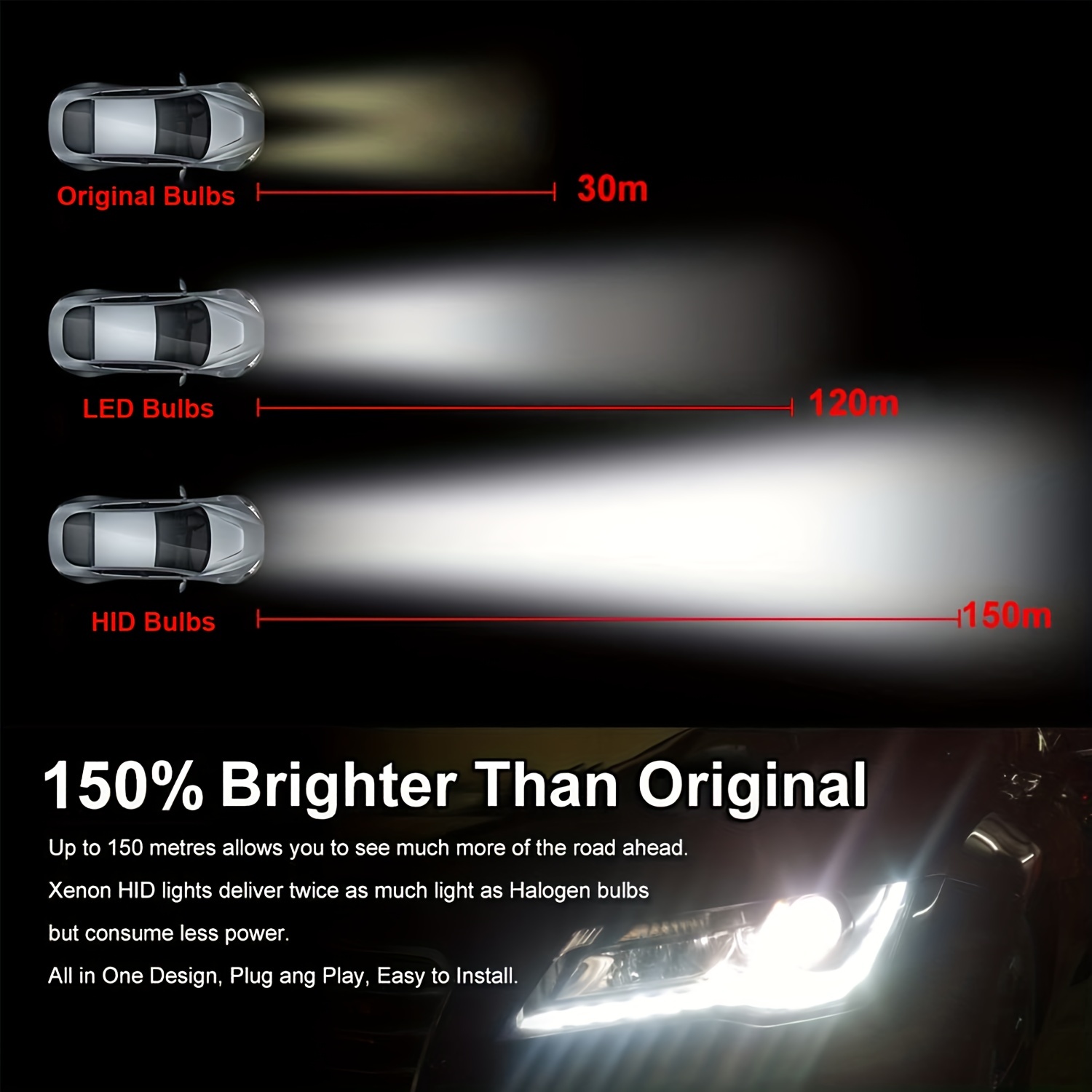 D4s 6000k Cool White Light Car Xenon Headlight High Bright - Temu