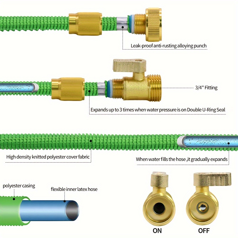 Manguera de Jardin 100FT 3/4 -Mangueras Flexible de Agua Expandible Alta  Presion