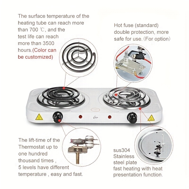 Parts of a Gas Stove & Their Functions
