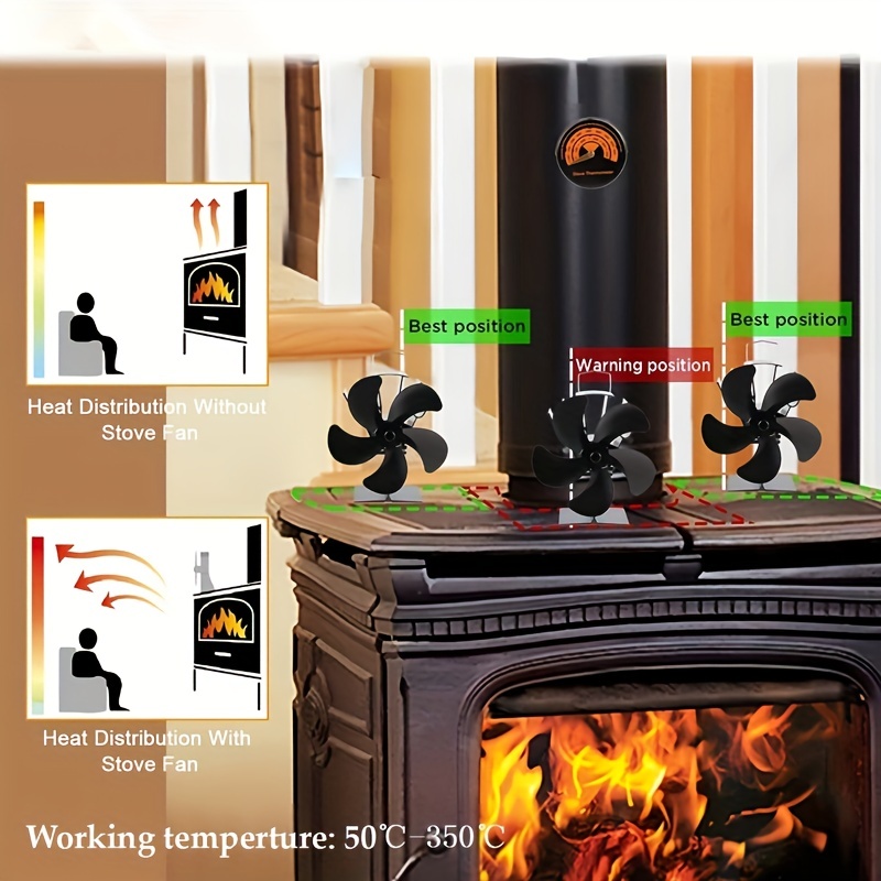 1pc 6-Blades Heat Powered Wood Stove Fan With Thermometer High Efficient  Silents Fireplaces Fan For For Wood/Log Burner/Fireplace Burning Stove Heat  Circulation Efficient Fan