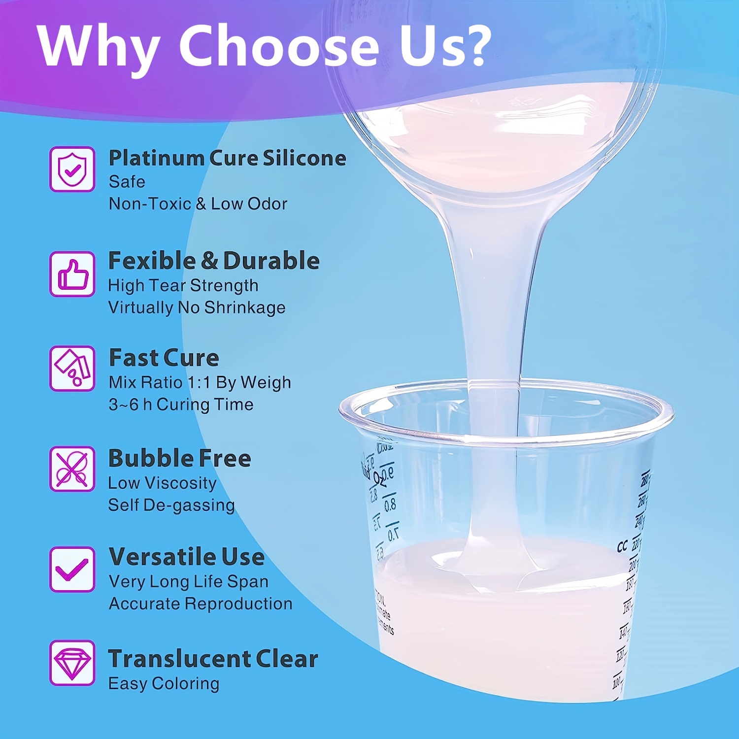 Liquid Silicone Rubber Food Grade 15a Translucent Clear Mold - Temu