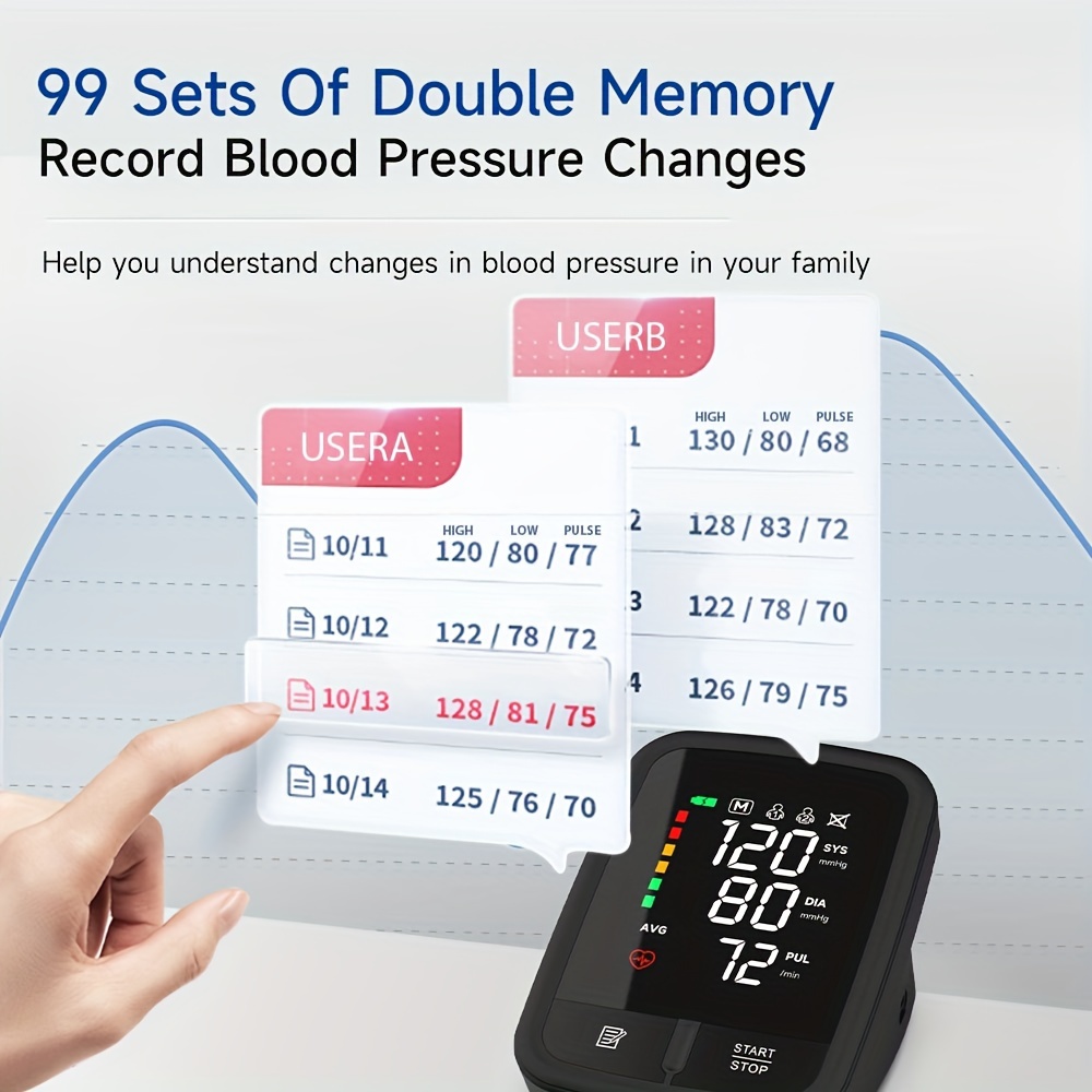 Jumper Blood Pressure Monitor