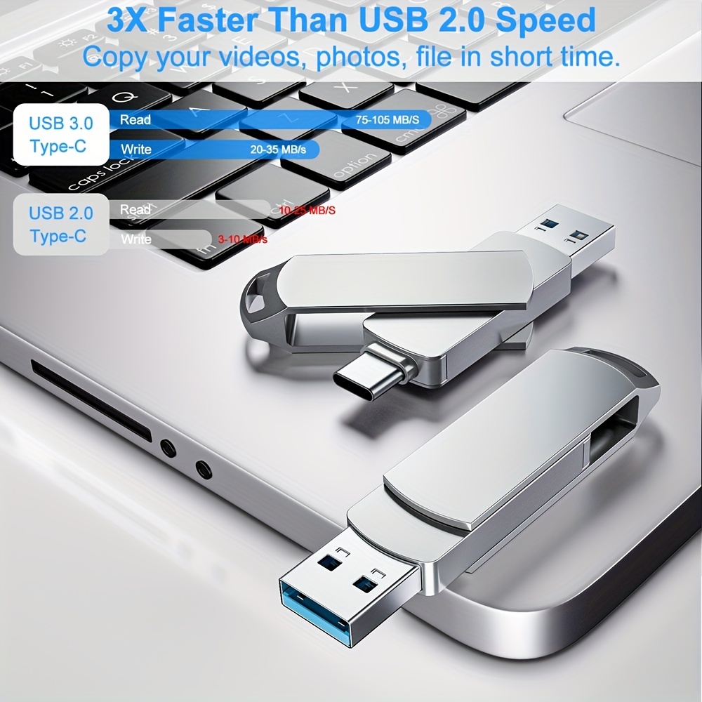 1 Pen Drive Type C Otg Usb Flash Drive 3.0 For Iphone Ipad - Temu