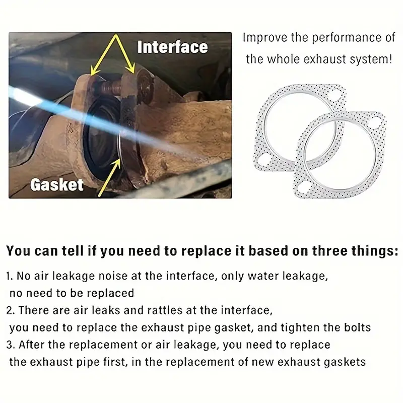 Car Exhaust Gasket, Bolt Exhaust Flange Gasket Replacement, Standard  Exhaust Manifold Gasket Car Accessories Made Of High Temp Gasket Material -  Temu