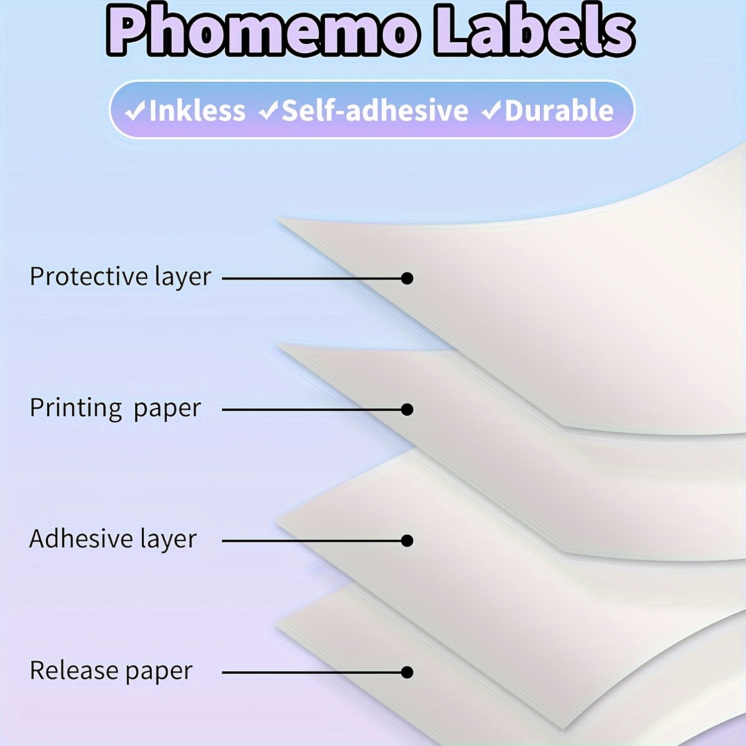 Phomemo White Self adhesive Thermal Paper For Phomemo M 02 - Temu