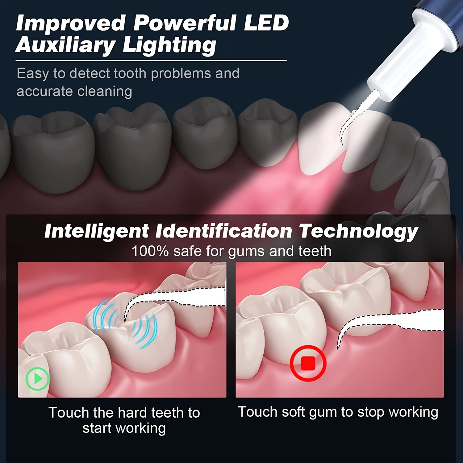 Detergente Denti Ultrasuoni Animali Domestici Luce Led - Temu Italy