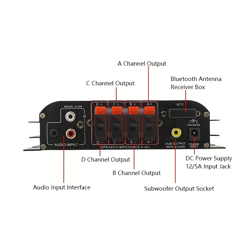 Máquina de sonido Irfora S-299 Mini 4.1 Amplificador de potencia