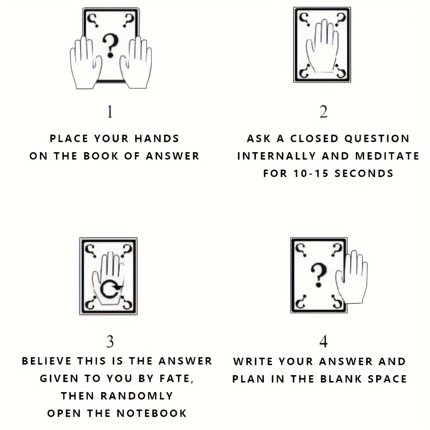 4 Answer Book Notebook - Find Your Answer, Guide Your Way, Inner Destiny, Magic