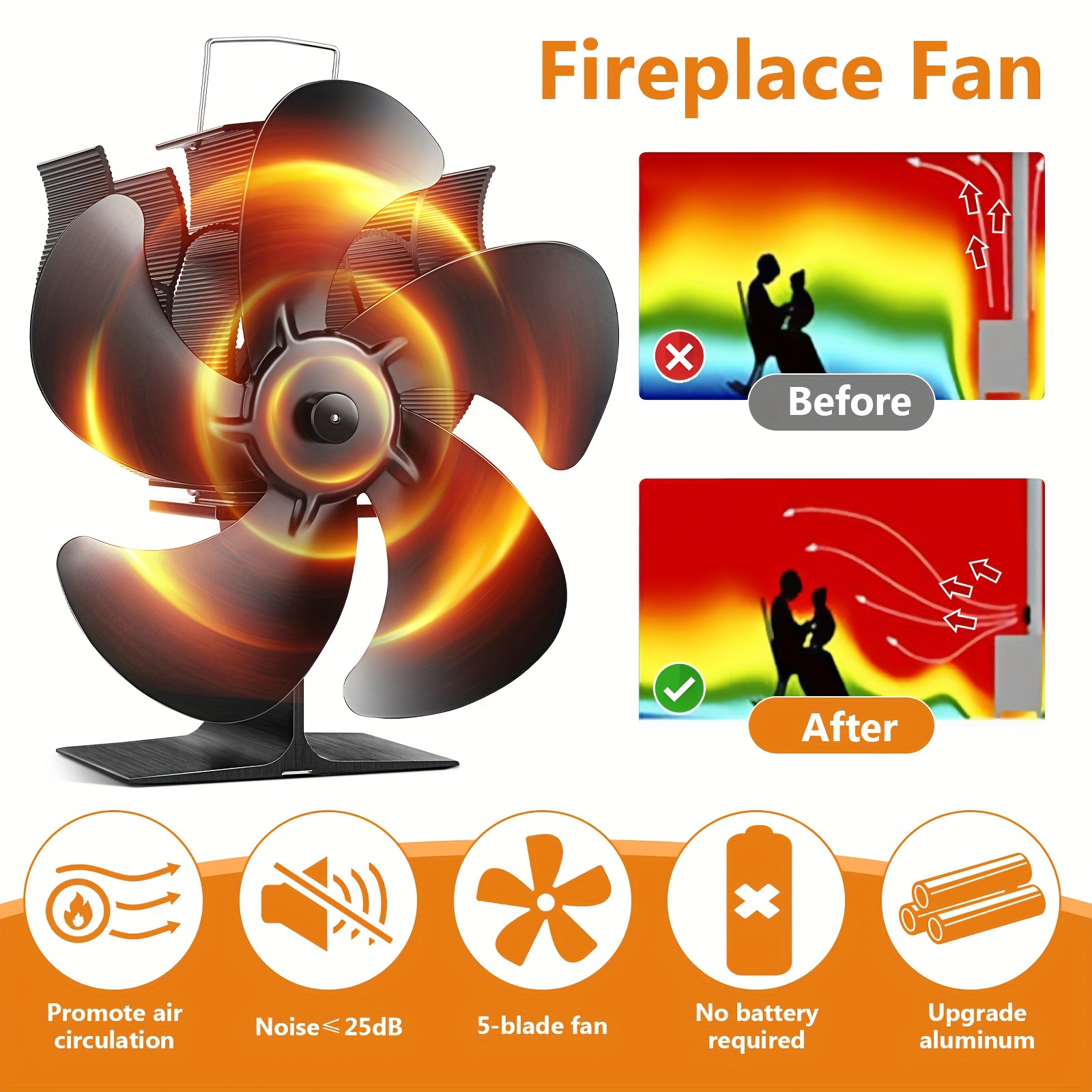 Image of Xmasneed-wood Stove Fan, Fireplace Fan For Wood Burning Stove, Heat Powered Fan, Wood Stove Additions, Circulating Warm Air-(5-blade)- Thermometer
