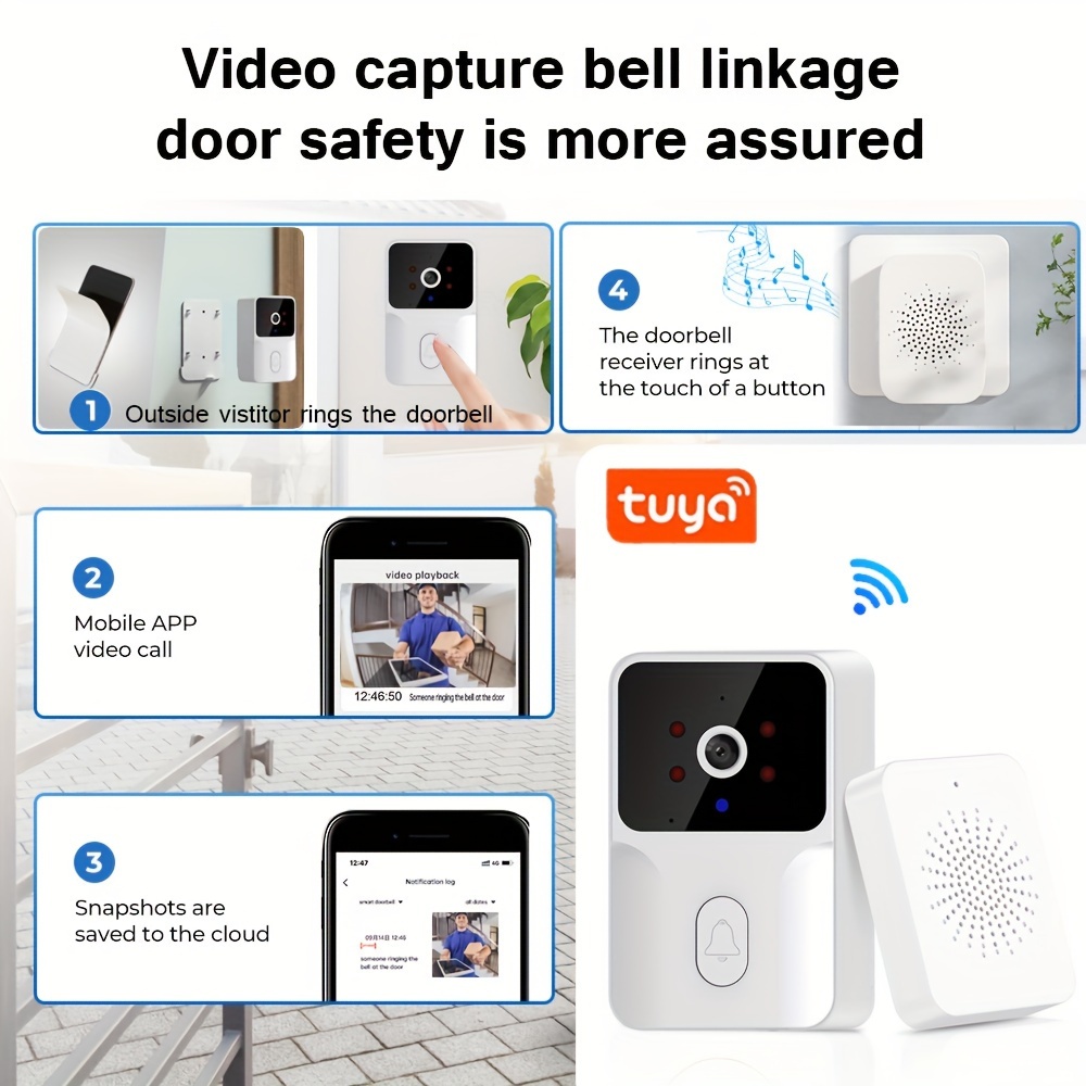 Sonnette sans Fil connectée avec caméra de surveillance, application Tuya  Smart