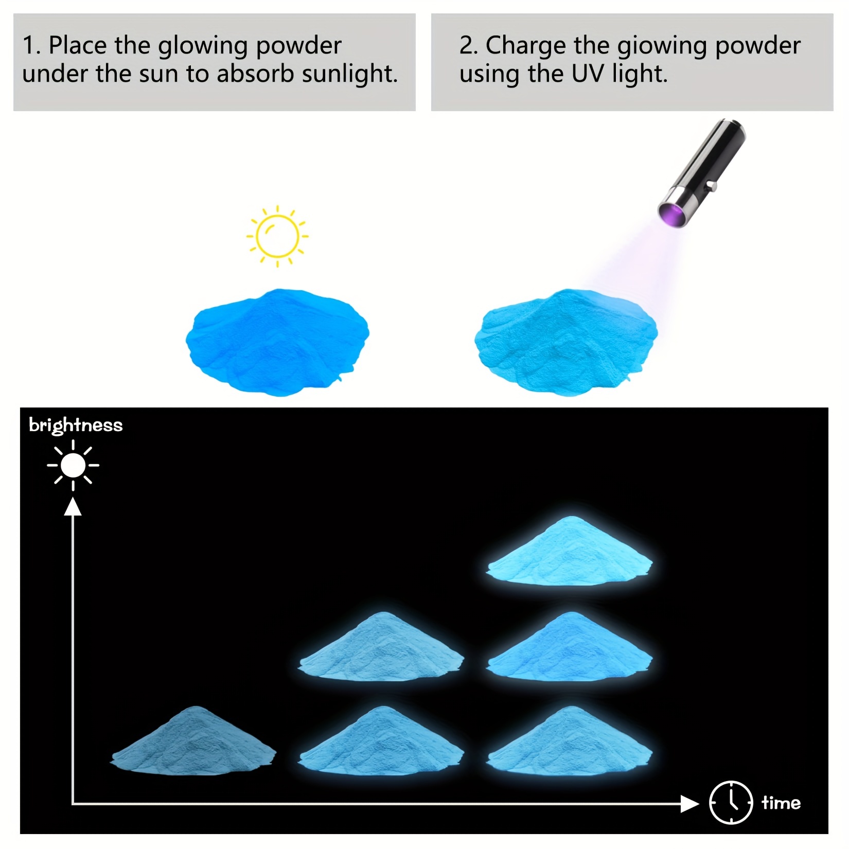 Glow in the dark Pigments Mica Powder 12 Colors Glow in the - Temu