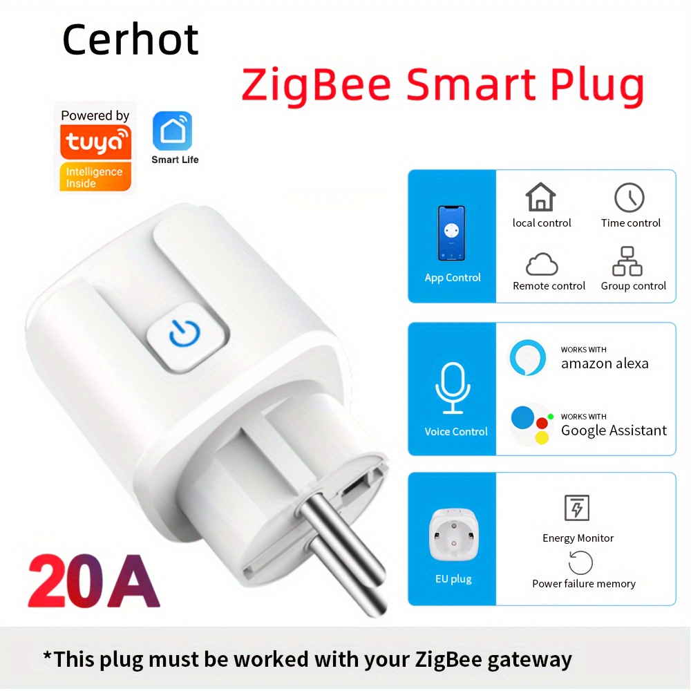 ZigBee Prise Connectée, Prise Intelligente avec Surveillance de la