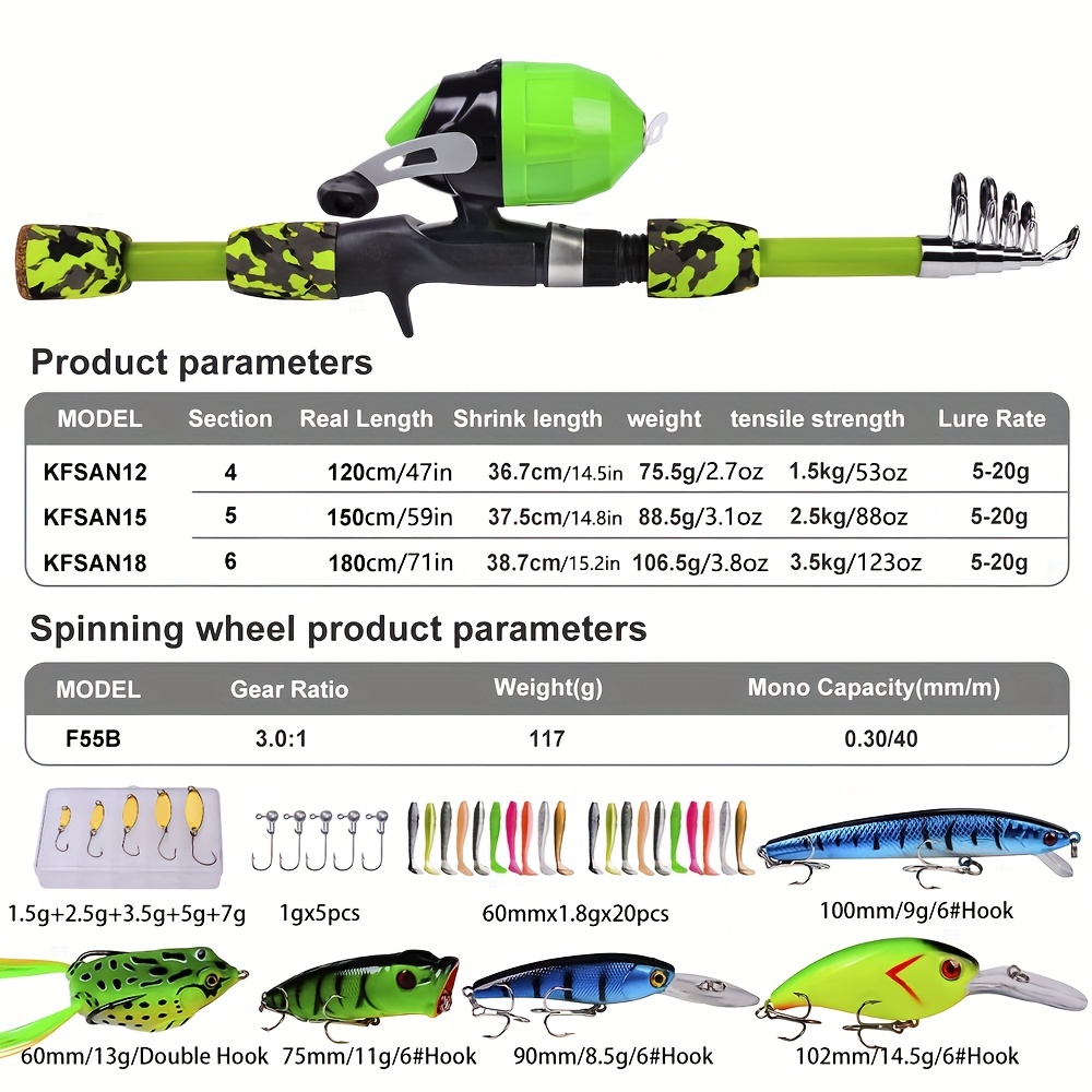 Annleor Kids Fishing Pole - Telescopic Fishing Rod and Reel Combo Kit - Fishing  Gear, Fishing Lures, Carry On Bag, Fully Fishing Equipment - for Boys,  Girls, Youth (Pink, 4.92) : 