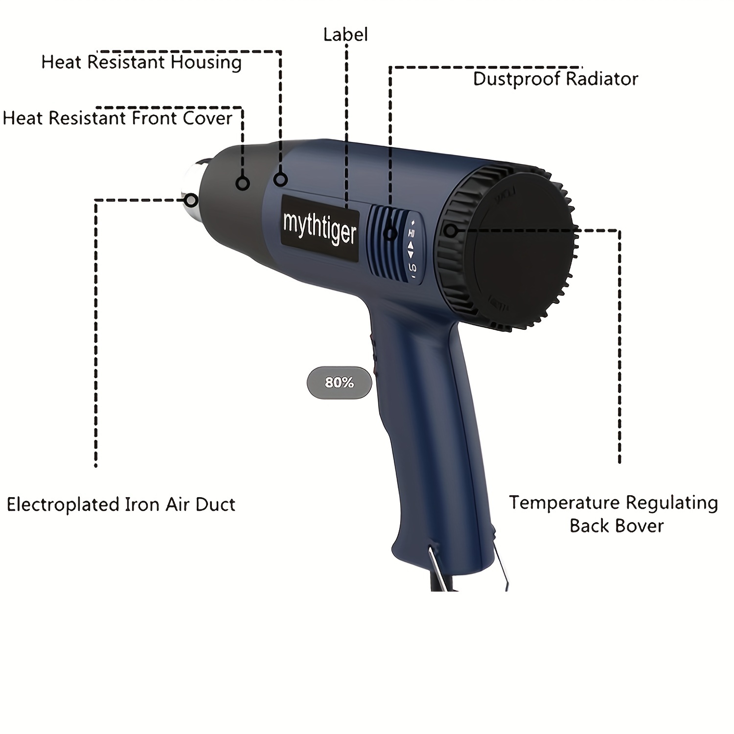 Heat Gun With Lcd Digital Display Fast Heating Heavy Duty - Temu