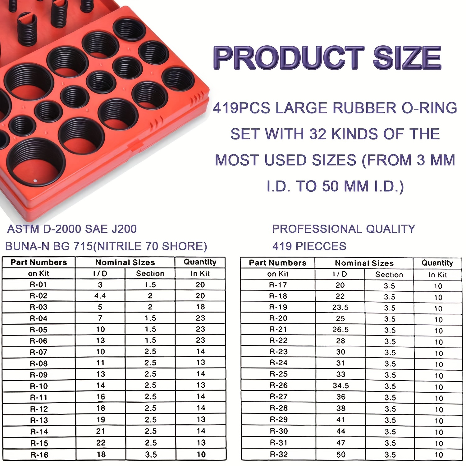 419 Pieces Metric Universal O-Ring Kit, Set of 32 Metric Sizes, Buna-N 70A, Rubber Seals O Rings, for Faucet, Professional Plumbing, Automotive | Busy