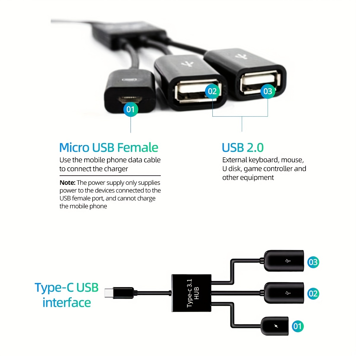 2 in 1 Micro and Type C 3.0 Interface to Female USB type A cable