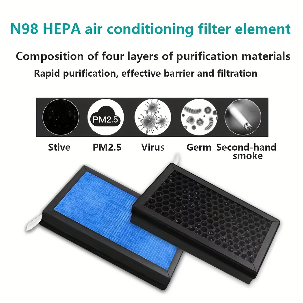 HEPA N98 Activated Carbon Air Conditioning Filter, PM2.5 Air Filter  Compatible with Tesla Model 3/Y (Outer Activated Carbon air filter 4 Pack)