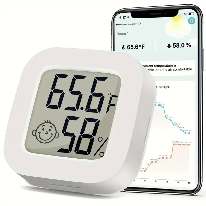 Bt Hygrometer Thermometer, Smart Humidity Meter With Remote App Control  Monitor, Indoor Room Thermometer For Home Greenhouse, Hight Accurate  Temperature Sensor, Free Data Storage - Temu