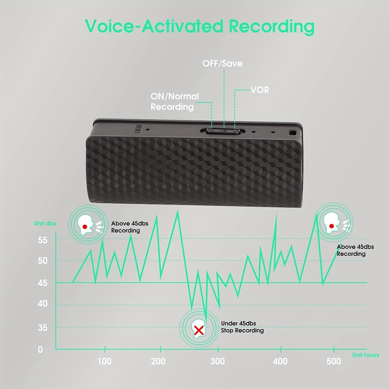 Mini Grabadora Voz Profesional Digital Activada Voz Imán - Temu