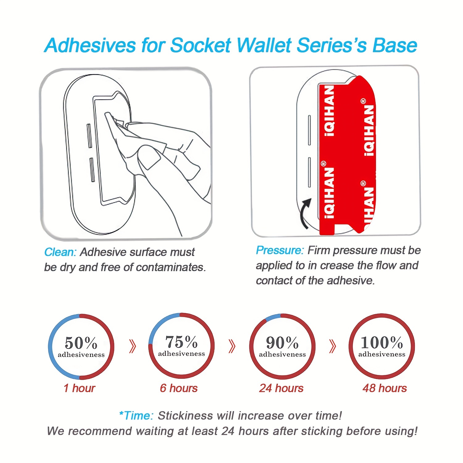  Sticky Adhesive Replacement for Socket Wallet+ Base