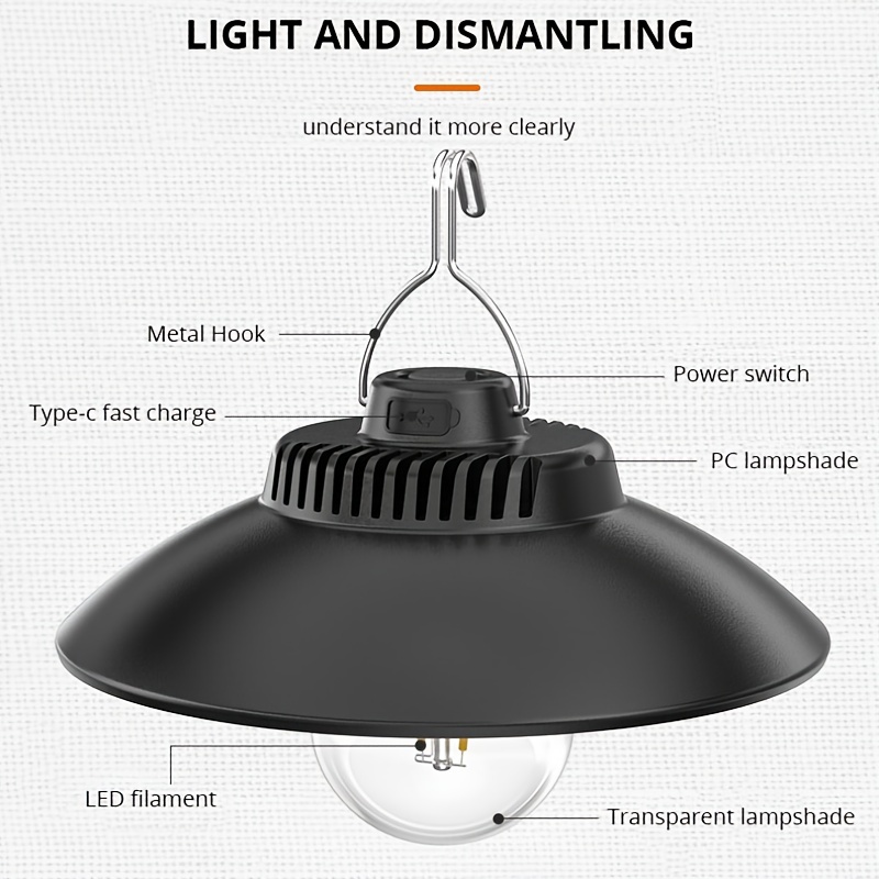 Rechargeable Led Camping Lantern - Brightness, 2 Light Modes, Ideal For  Camping, Hiking, Emergencies, Power Outages - Temu