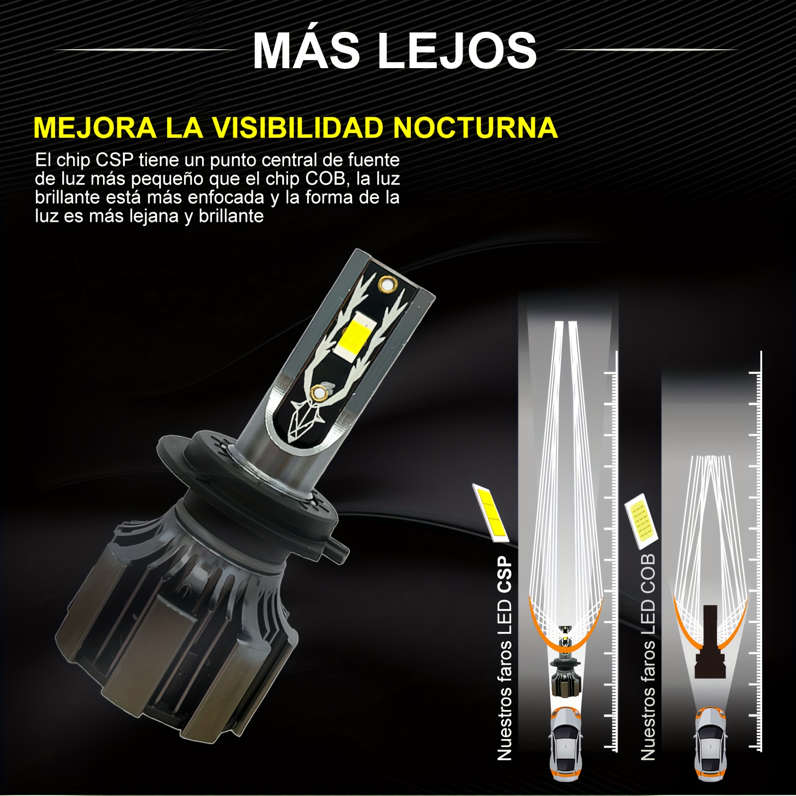 Bombilla de luz nocturna LED para una mejor visibilidad