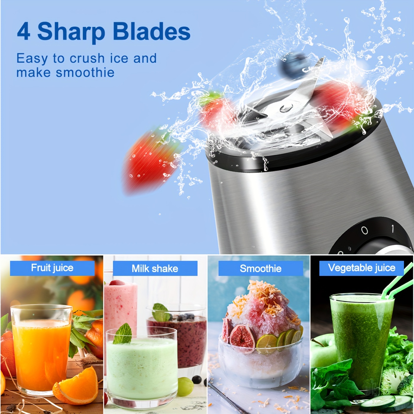 3 in 1 Blender Food Processor Combo: Make Delicious Shakes - Temu