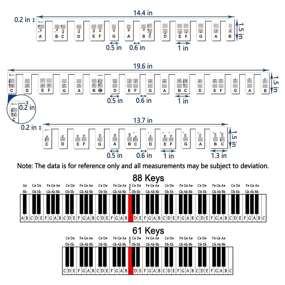 Removable Piano Keyboard Note Labels Silicone Strips Piano Notes Letter  Label