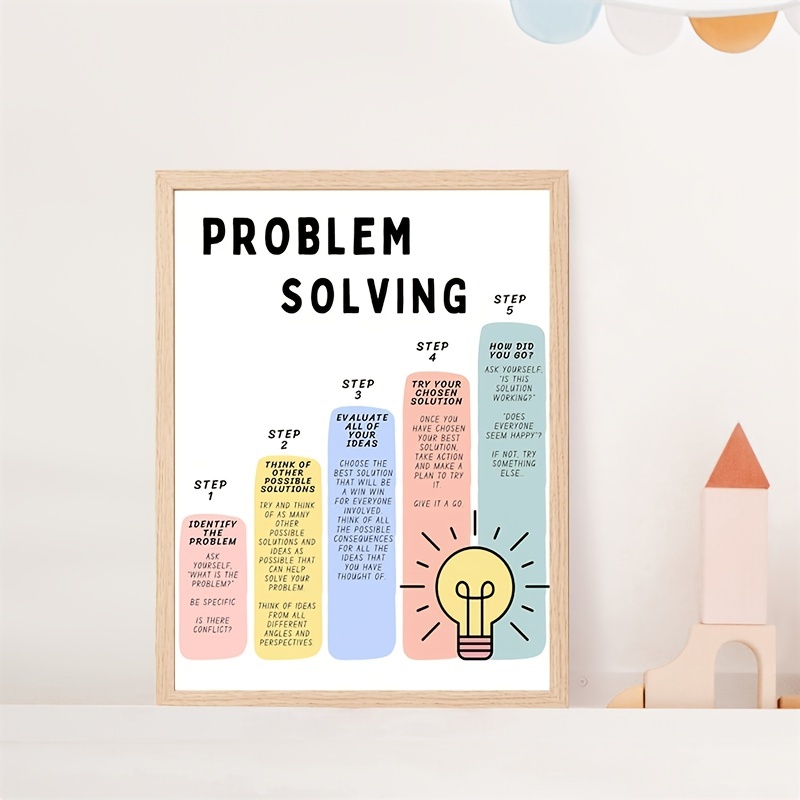 Classroom Problem Solving Wall Decor & Self-Regulation Solutions