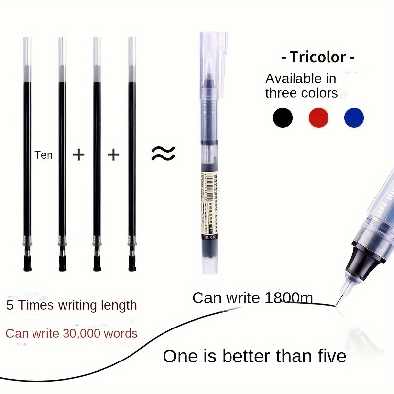 Rollerball Pen Fine Point Pens Extra Thin Permanent - Temu