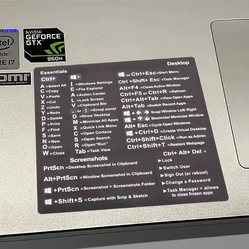 1pc Autocollant de raccourcis clavier de référence pour PC portable de  bureau Windows PC - Temu France