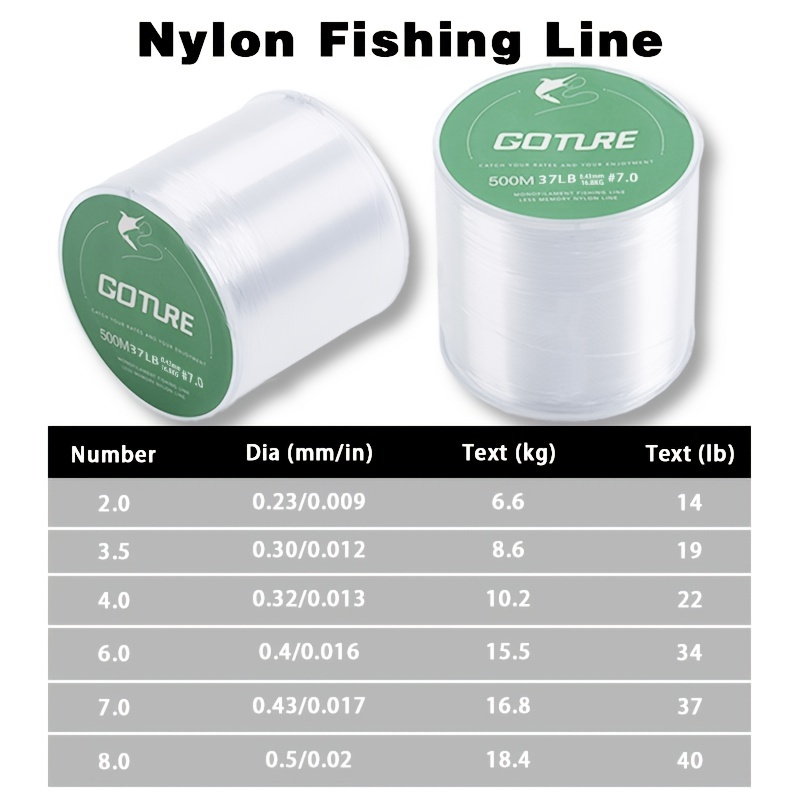 Handing Monofilament Nylon Fishing Line Strong Clear Fishing - Temu