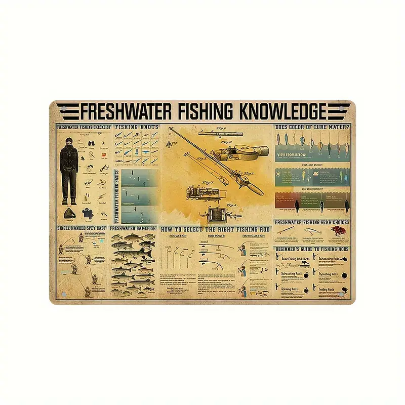 Fresh Water Fishing Knowledge Vintage Metal Aluminum Sign - Temu