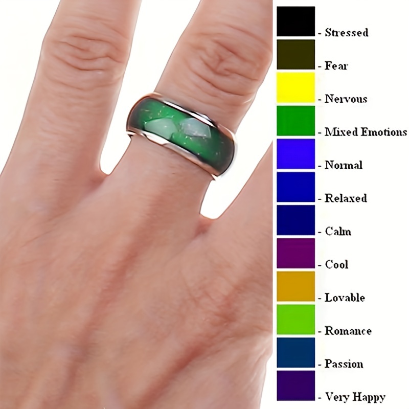 

1pc Mood Ring Inlaid Thermal Discoloration Stone Stainless Steel Band Match Daily Outfits Party Accessory Perfect Gift For Family And Friends