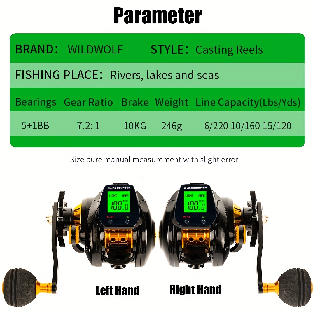 Line Counter Reel,Fishing Reel 4.3:1 Ratio Fishing Reelwith Line Counter  Fishing Accessories Leading Edge Technology 