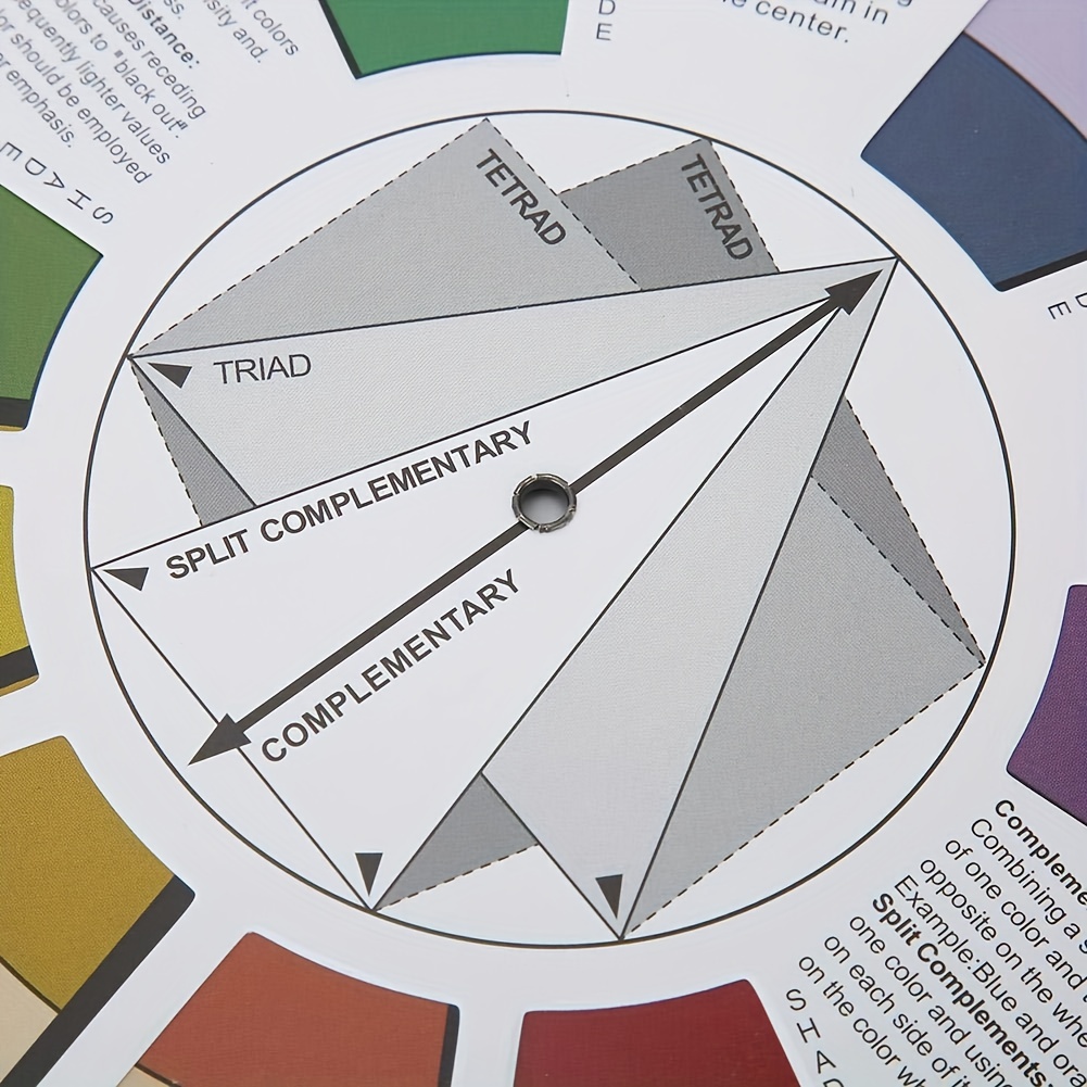 Folanda Mixing Color Wheels For The Artist 3pcs Color Wheel, Colour Guide  Wheel, Paint Mixing Learning Guide Art Class Teaching Tool, Makeup Blending
