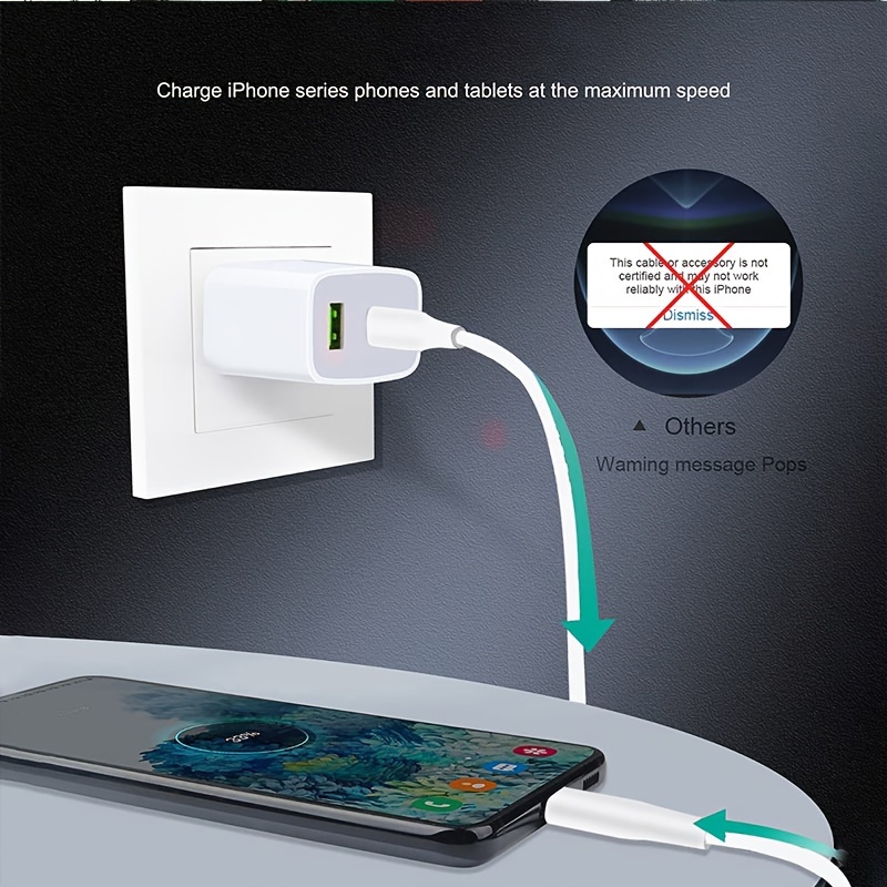  Cable de carga rápida para iPhone, cargador rápido iPhone 20 W  PD USB C cargador de pared tipo C, adaptador de corriente Lightning cable  de carga rápida compatible con iPhone 14/13 