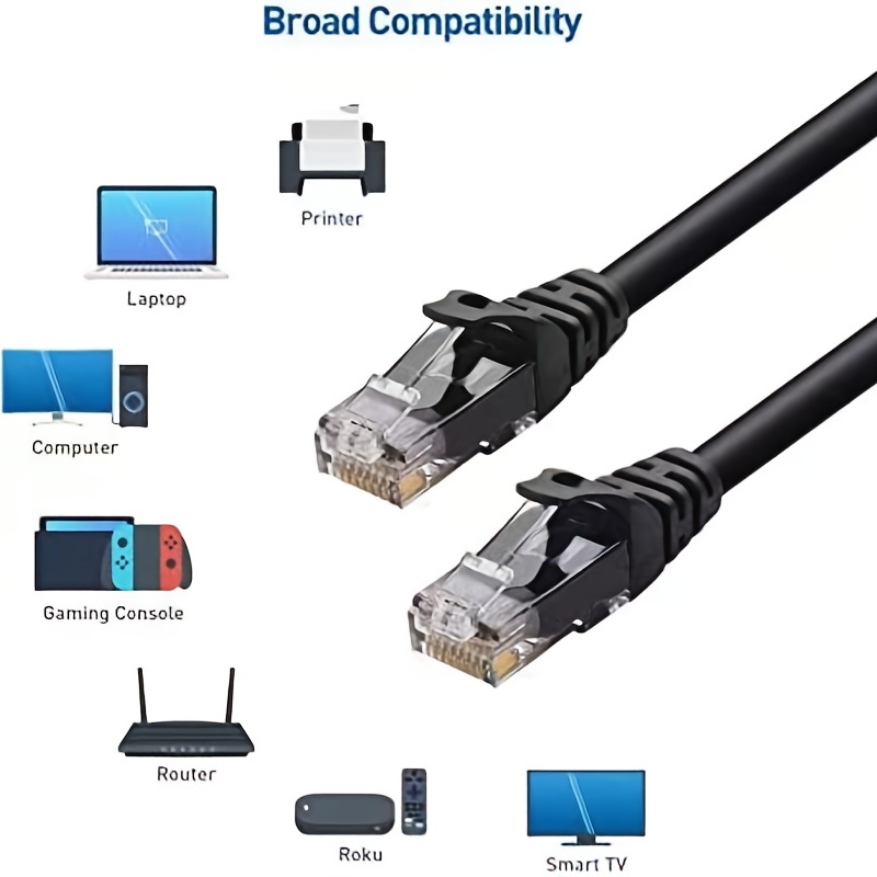 Câble Ethernet Cat 8 De 6 Pieds Robuste Et Haute Vitesse 40 - Temu France