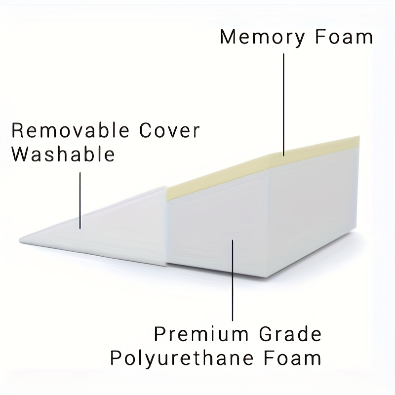 Childhome Supporto a Cuneo AntiReflusso Gastrico per Lettino 40x90 cm