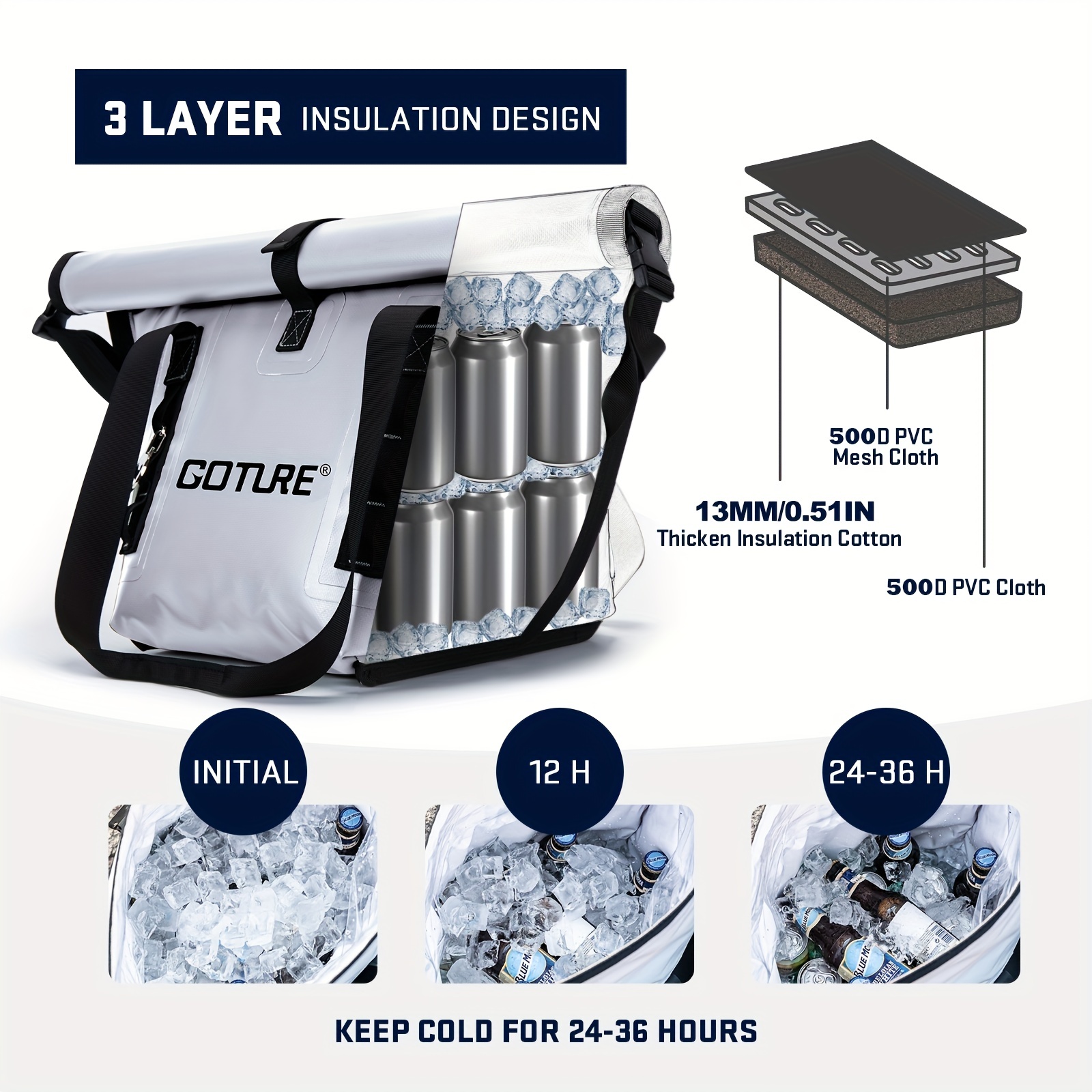 Cooler Bag Soft Coolers Insulated Leak Proof Portable - Temu