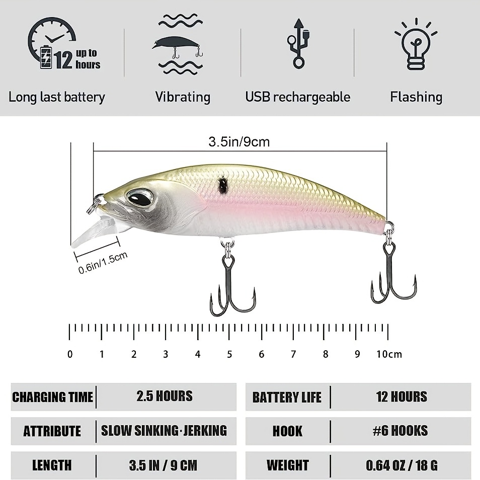 LED Rechargeable PAR USB Tics Leurre DE POISSON Él – Grandado