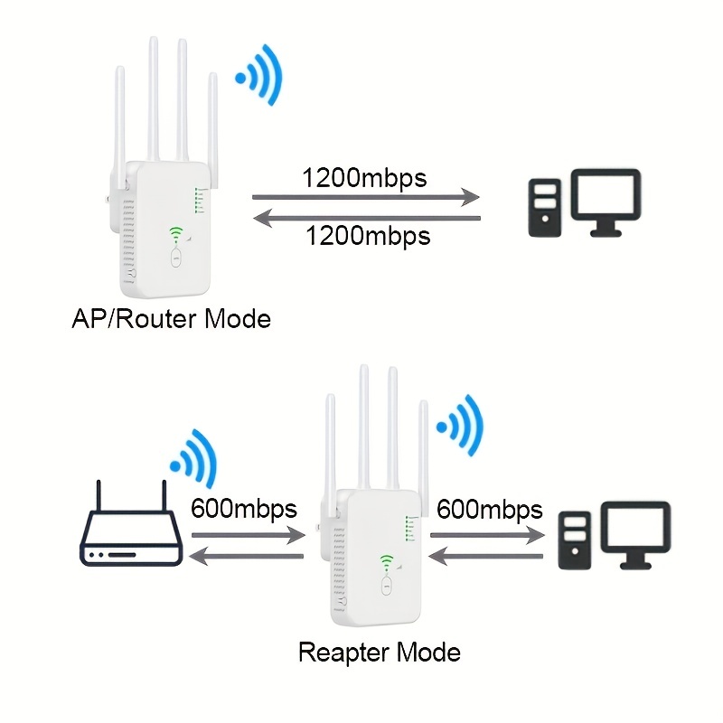 1pc Wifi Extender Booster Repeater Casa E Esterno 1200mbps - Temu Italy