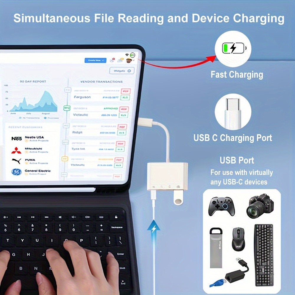  USB C to SD/Micro SD Card Reader, 4 in 1 USB-C to Camera Memory  Card Adapter with Charging Port for iPhone 15/ iPad Pro, USB 3.0 Female OTG  Adapter for iPad