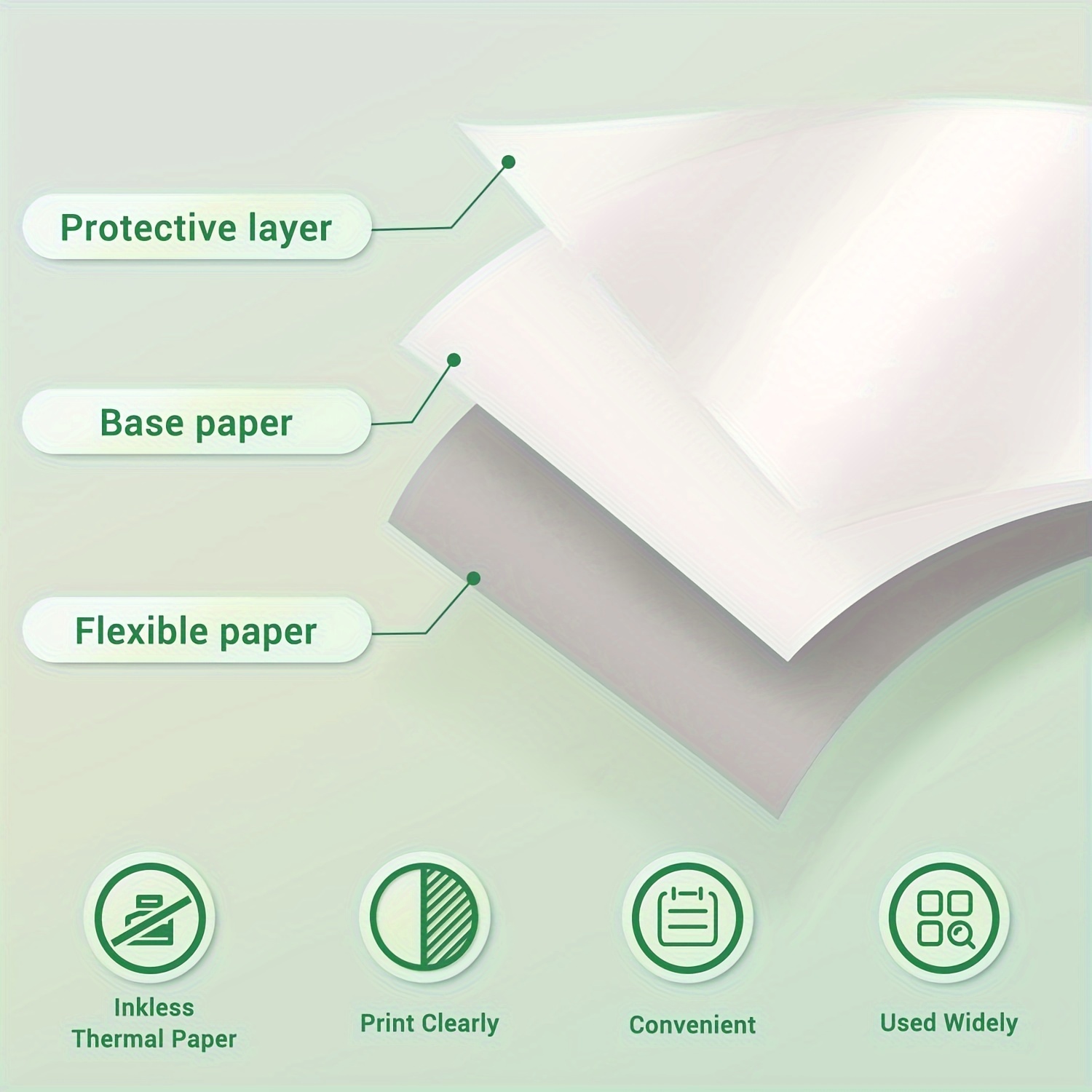 Phomemo Clear Paper for M02 M02 Pro M02s M03, Transparent, Original, Adhesive, Thermal Printer Paper, Glossy Sticker Paper, for Pocket Printer, 53mm
