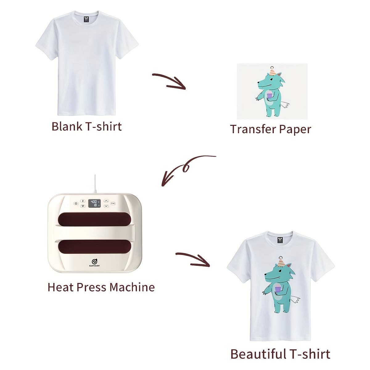 Heat Press Machine (10 x 10), Heat Press Transfer Easy to Use for T Shirts Shoes Hats HTV Iron-On Vinyl Projects Portable Heating Transfer Iron