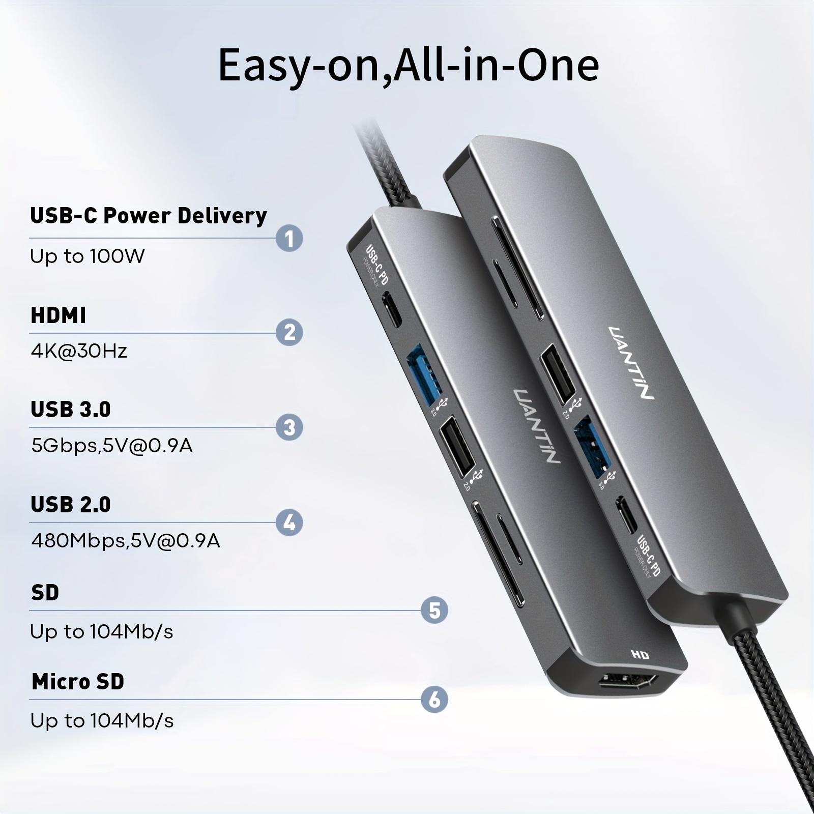 Adaptateur Hub USB-C 6-en-1- pour Apple Macbook Pro / Air / iMac