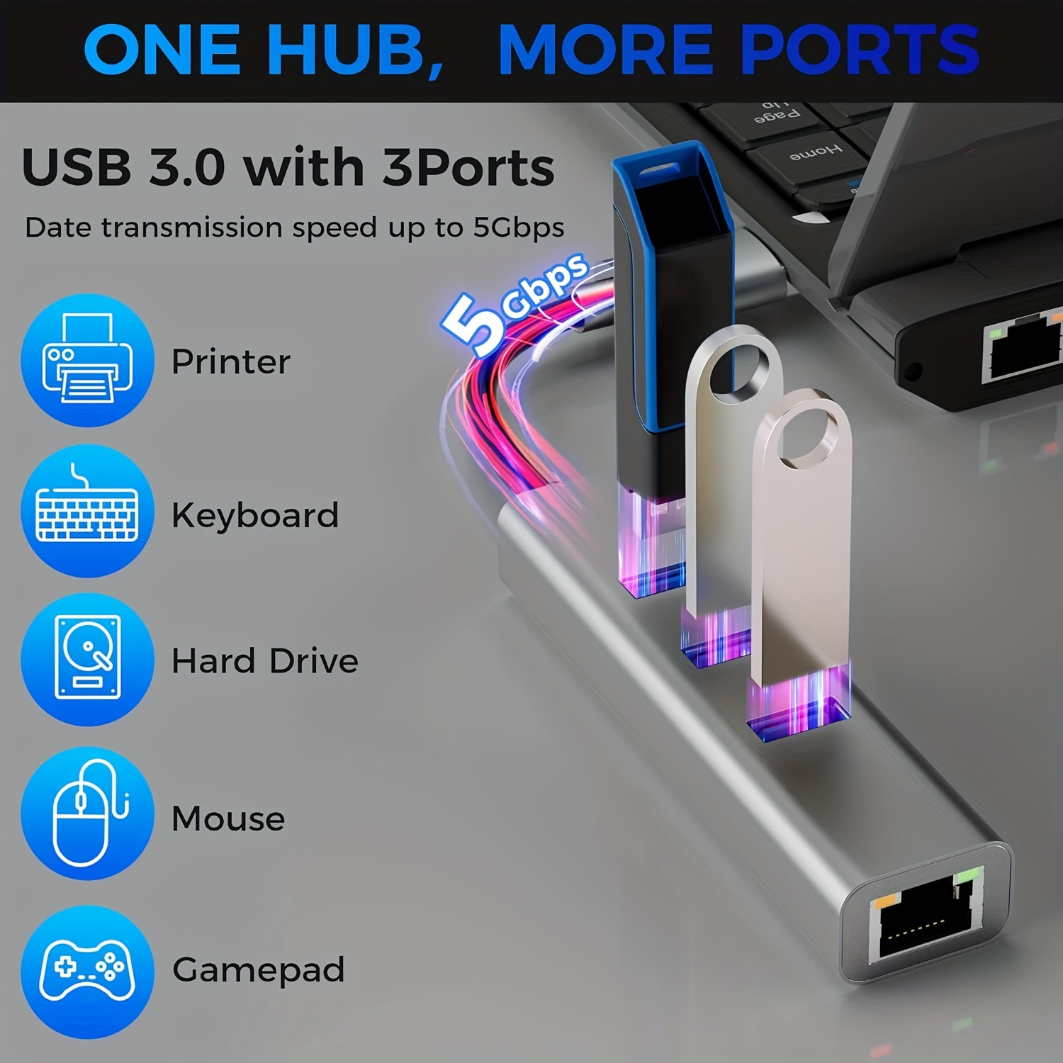 USB 3.0 to Ethernet Adapter 4 in 1 Multiport Hub with Gigabit RJ45 Port  1000Mbps LAN Network Cable Adapter For Laptop PC MacBook