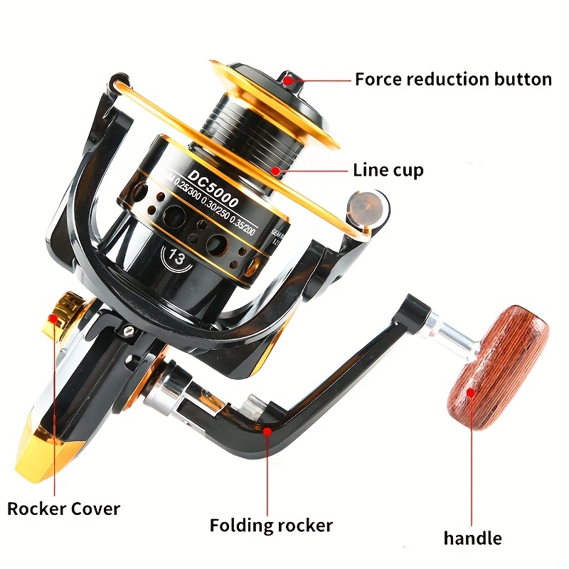 1pc Fishing Reel Fishing Rod Accessory Wire Cup Metal Wheel Fish Reel : Buy  Online at Best Price in KSA - Souq is now : Sporting Goods