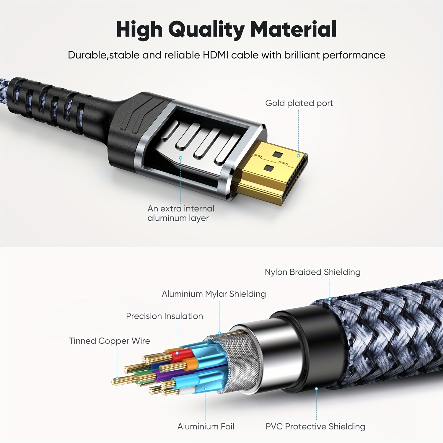 Câble HDMI High-Speed - avec Ethernet, 4K, 3D, ARC, HDR