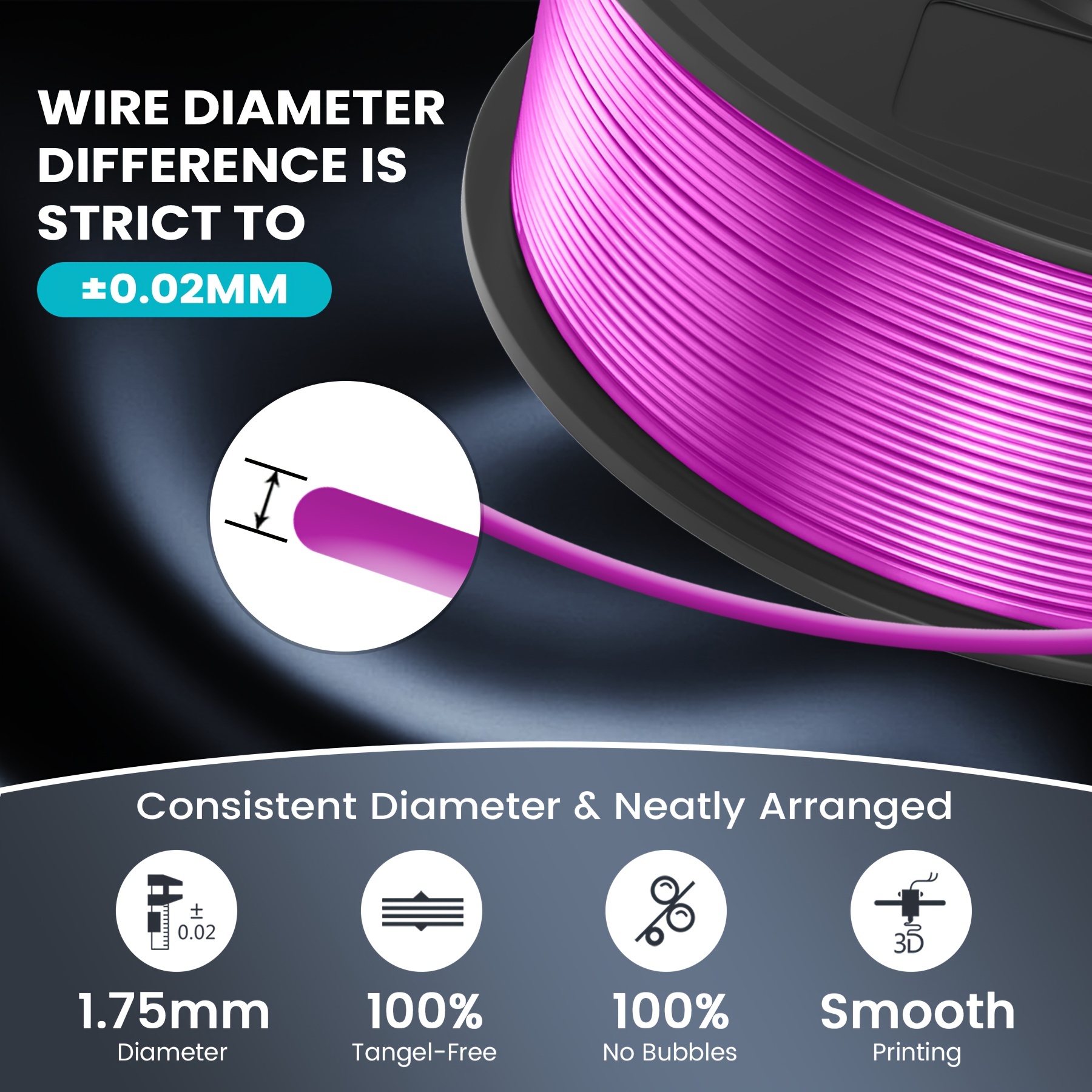 Sunlu 250g Pla Filament 1.75mm, Filament Imprimante 3d, Précision  Dimensionnelle +/- 0.02 Mm, Bobine 0.25 Kg, Livraison Gratuite, Retours  Gratuits